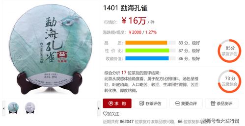 什么投资小利润高(十大冷门暴利生意)