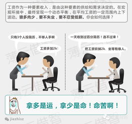 炒股10万变100万可能吗(炒股10万变100万要多长时间)