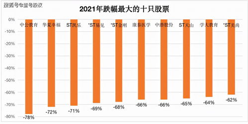 a股股价最高的十支股票(a股最高股价排行2019)