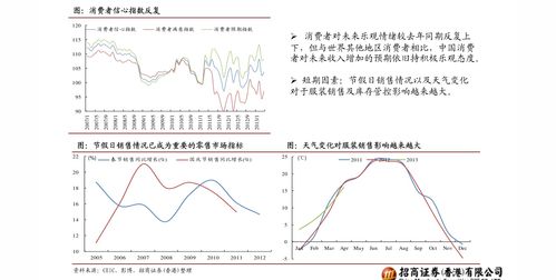 股票怎么挣钱最快(股票怎么样稳赚)