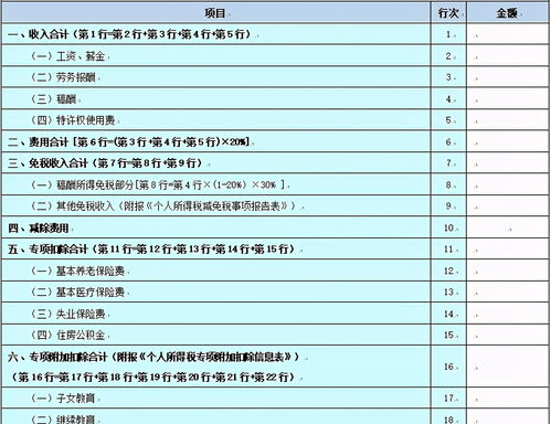 1月工资的正确计算方法(一月工资计算方法)