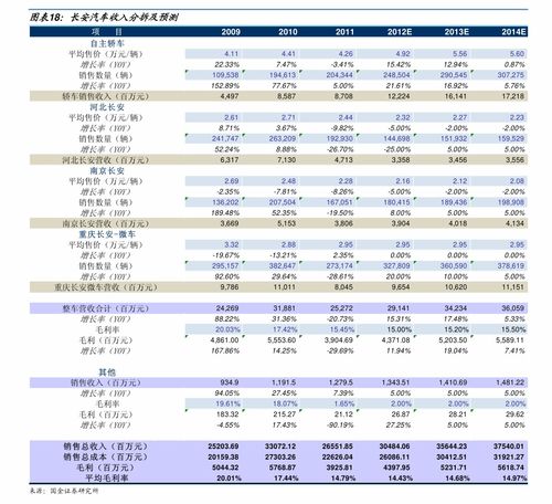 低估值蓝筹股一览表最新2023(低估值蓝筹股一览表最新2023中字头)