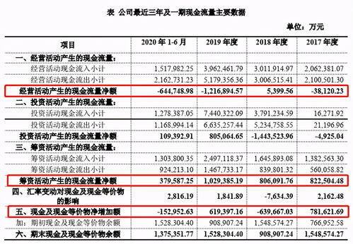 3月16日上市公司公告速递公示(3月23日晚间上市公司十大重磅公告)