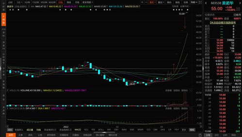 分红前股票会涨还是会跌(股票分红前买入好还是分红后买入)