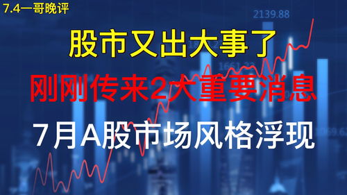 三月份股市重要事件(三月份股市重要事件分析)