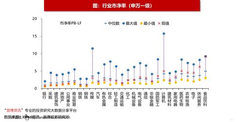 哪一只股票可以长期持有(哪支股票可以长期持有)