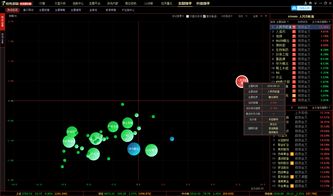炒股技巧分享(炒股技巧400招)