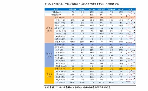 可转债每天套利技巧(可转债9点25到9点30买入技巧)