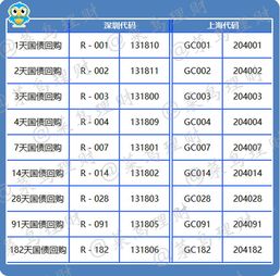 1万炒股一年最多赔多少钱(一万元炒股能赔多少钱)
