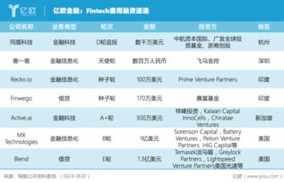 ah股比价列表新浪(ah股价格差)