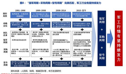 2002年股票涨幅前十名(2002年股市最高点)