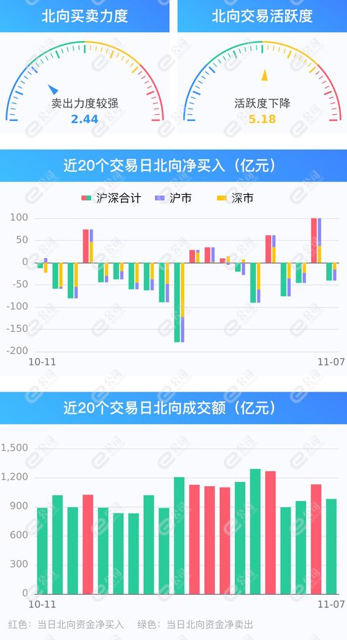 股票买入6种委托方式(股票买入6种委托方式详解)
