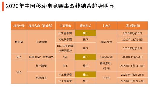 资金预测用什么方法(资金预测用什么方法比较好)