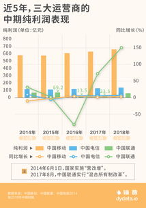 中国业绩最好的低价股(2023中长线最好的20只股票)