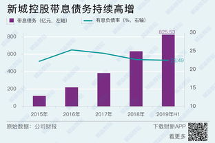 国外原始股票怎么卖(国外股票怎么交易)