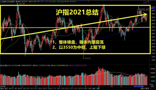 2022年B股有哪些最可能转A股(b股还有希望吗)