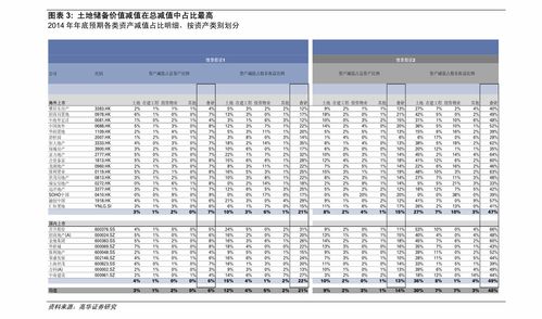 发行股票是投资活动吗(发行股票属于什么性质的资金)