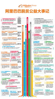 合伙人业务提成分配(合伙人业绩提成合适吗)