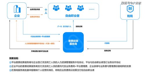 4元投资贵金属正规平台(黄金回收上门)