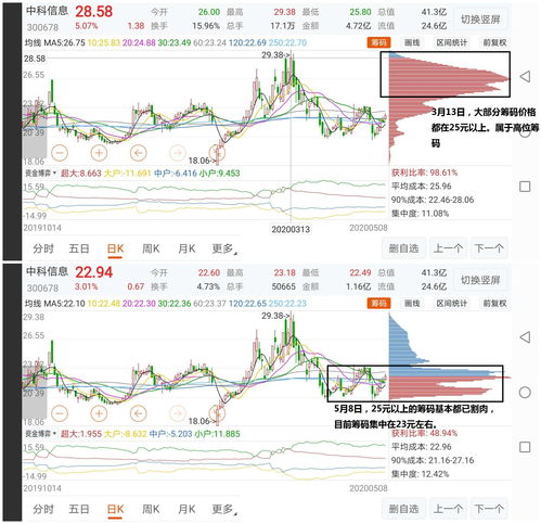 散户能拿到股票分红吗(散户可以赚到钱吗)