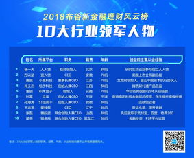 帮人投资股票的叫什么(帮人做股票)