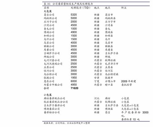 a股h股溢价率是什么意思(h股溢价率多少合理)