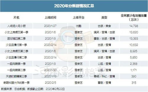 打新股挣钱为什么都不打(打新股为何从来不中签)