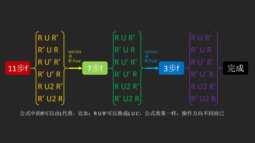 紫柱出现必妖指标公式(涨停前兆发出买入信号公式)