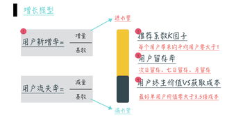层进倍投法是否实用(层进式倍投为什么还是不能赚钱)