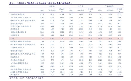 股票可以绑定几个银行卡(股票可以绑定几个银行卡号)