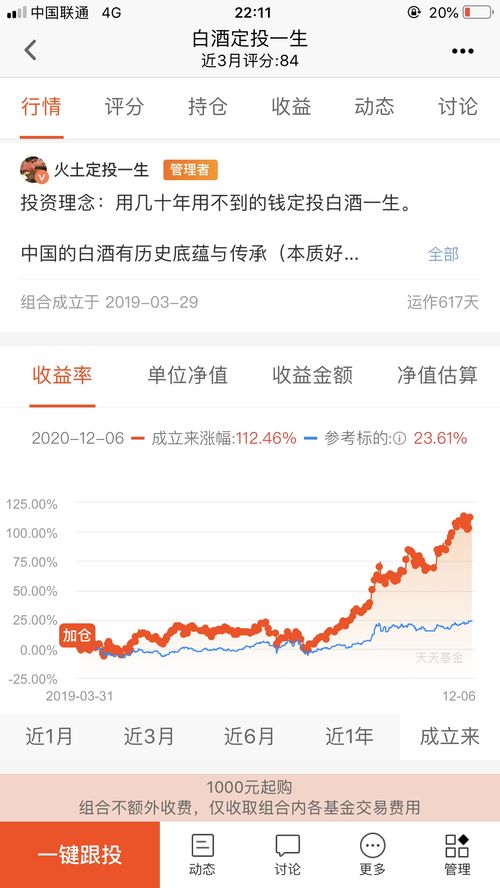 基金买入100元能赚多少(基金买100块钱)
