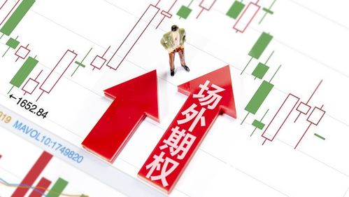 A股开户门槛(a股开户条件 门槛)