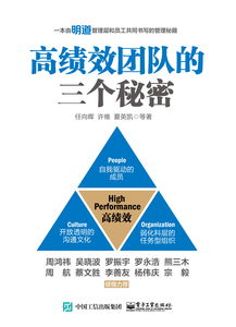 4人合伙出钱出力股权分配(四人合伙最佳股权分配)