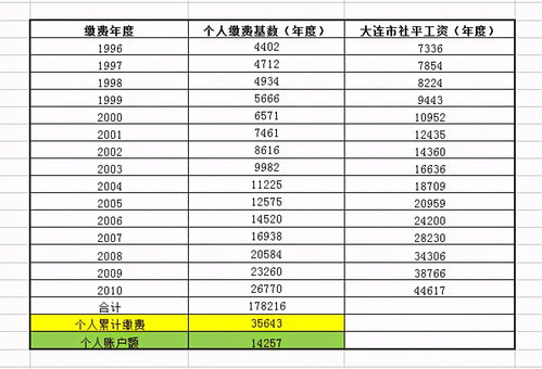 100万港股每天的持仓费(100万港股通交易费用)