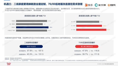 品牌上市需要什么条件(品牌上市有什么要求)