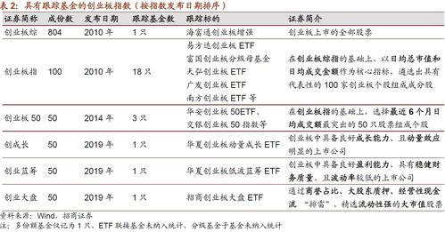 注册制集合竞价挂单成交规则(注册制尾盘集合竞价怎么交易)