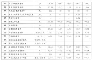 输有限赢无限注码法(如何做到有限输无限赢)