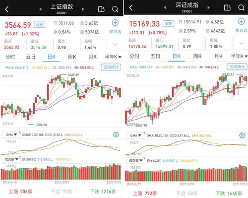 股票大额交易怎么办理(股票大额买入怎么买)