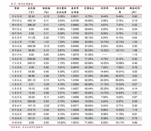 新手怎么买股票怎么看懂股票(新手买股票的技巧)