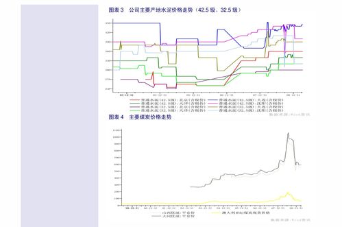 东方财富佣金比例(东方财富调佣金标准)