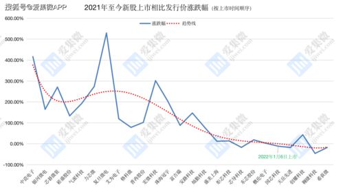 B股是我国上市公司的股票吗(b股上市的公司怎么样)