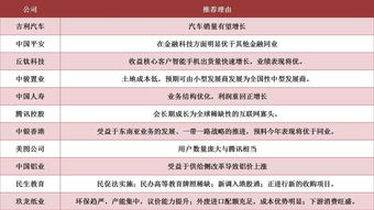 注册制对港交所的影响(香港注册制上市一定能上市吗)