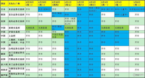 一个月休4天工资除以26还是30(工作不满一个月工资怎么算)