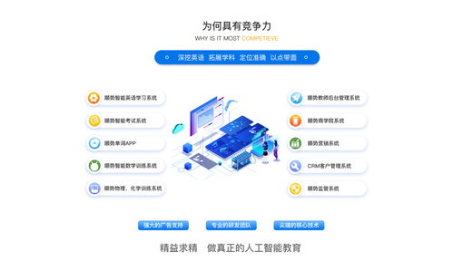 最赚钱的教育投资项目(教育最好的投资)