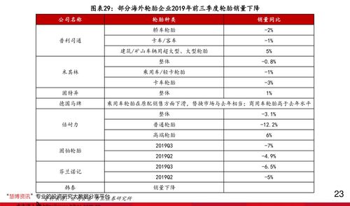 股票价格不是股票的票面额(股票价格和股票面额)