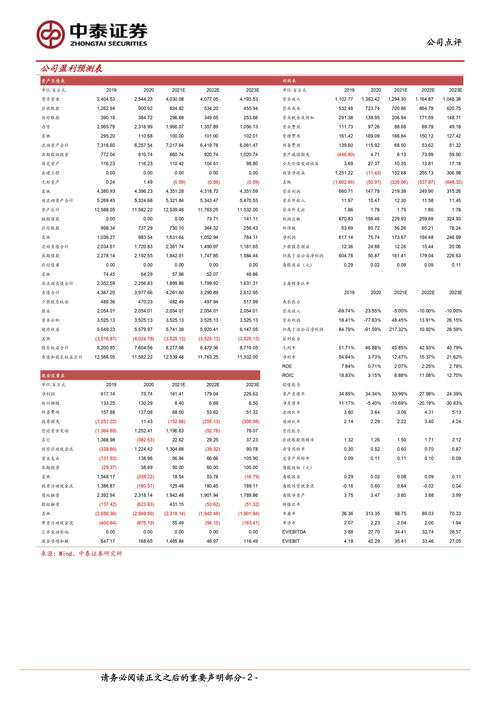 股票投资咨询公司排名(股票咨询机构排行榜)