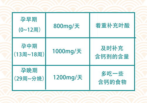 做反t的原则与技巧(做反t能赚钱吗)