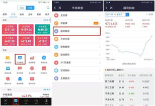 国泰君安app下载安装(华泰证券app下载手机版下载安装)