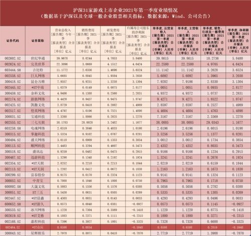 a股与h股对照表(a股h股对上市公司对照表)
