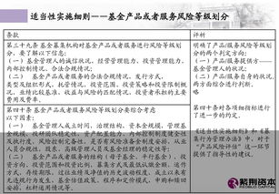 个人投资风险评估等级(个人投资者风险能力评估)